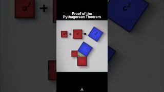 Proof of Pythagoras theorem [upl. by Oryaj]