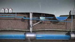 Sewer System Animation for Public Works  MMSD [upl. by Mario171]