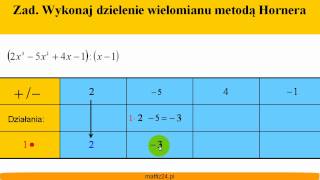 Wielomiany  Schemat Hornera i tabelka  Matfiz24pl [upl. by Manfred]