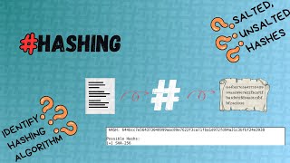 Hashing 101 Types Uses and How to Identify Algorithms [upl. by Siuqramed]