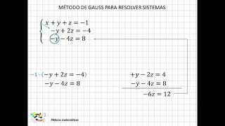 03 Método de Gauss ejercicios [upl. by Ecenaj]