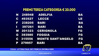 Puglia  Lotteria Italia vinti premi da ventimila euro [upl. by Rahab]