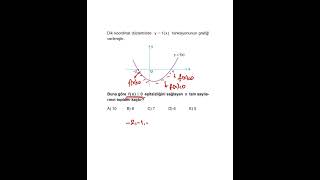 Eşitsizliklerin Grafiği En Basit Haliyle🔎eşitsizlikler fonksiyongrafiği matematikdersi [upl. by Kassab363]