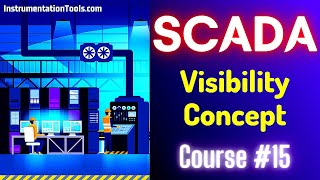 SCADA Tutorial 15  Visibility Concept  Introduction to SCADA Programming [upl. by Didi50]