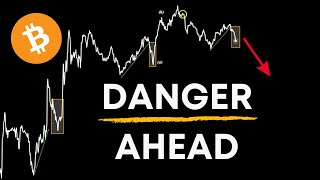 Bitcoin  This is getting Dangerous WATCH TODAY [upl. by Kamat42]