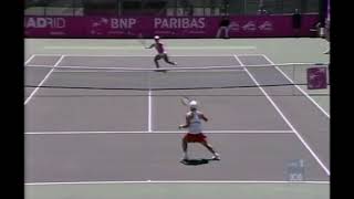 Jelena Dokic vs Lee JinA 이진아 amp Samantha Stosur vs Lee YeRa 이예라  Fed Cup 2009 AUS vs KOR [upl. by Reld833]