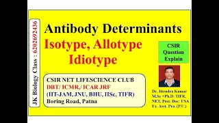 Isotypes allotypes amp idiotypes  Types of antibody determinants  Video lecture by Dr Jitendra Kr [upl. by Sekoorb863]