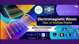 Electromagnetic Waves Unleashed Discover the Spectrum of Light and Energy [upl. by Sirromaj]