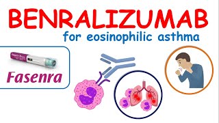 Benralizumab FASENRA injection for eosinophilic asthma [upl. by Markson]