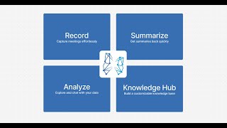 Morph Meeting Analytics Platform Demo [upl. by Anahsar996]