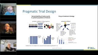 Real World Evidence and Data From Disease management to Evaluating Drug Safety and Effectiveness [upl. by Joktan443]