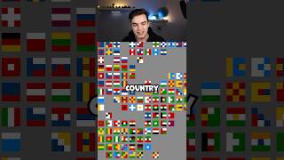 YOUR Countrys flag as 3x3 pixels World Map of flags in 3x3 pixel format geography [upl. by Sidalg]