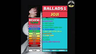 Ballads 1 by Joji review [upl. by Yursa956]