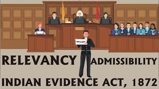 Relevancy and admissibility  Indian evidence act  Lawlecture [upl. by Johnathan]