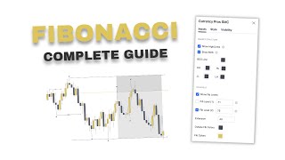 Fibonacci Trading  Complete Guide amp Settings [upl. by Ishii]