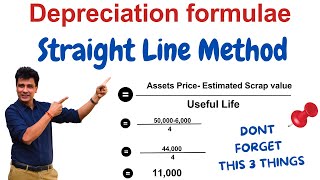 SLM Method of Calculating Depreciation  Straight Line Method of Depreciation  class 11 [upl. by Olegna324]