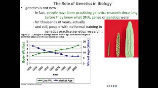 Lecture 1  Introduction to Genetics [upl. by Sayer]