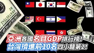 亞洲各國名目GDP排行榜！台灣擠進前10名四小龍第2！｜VS MEDIAｘDataAlchemist [upl. by Negroj]