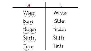 Wörter mit ie Erklärung für Schüler Grundschule [upl. by Gates34]