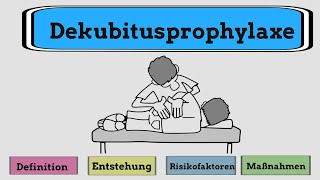 Dekubitusprophylaxe in der Pflege [upl. by Ahsema]