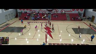 Piketon High School vs Unioto High School Womens Varsity Volleyball [upl. by Royo451]