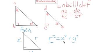 Graad 10 Trig inleiding [upl. by Saxela278]