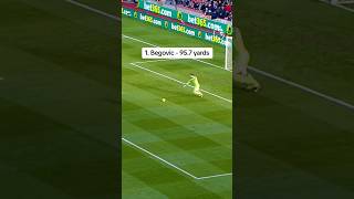 Goalkeeper Begovic LONG Goal 😱 football soccer skills goals championsleague ucl goalkeeper [upl. by Elwin860]