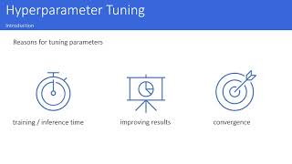 PyTorch Hyperparameter Tuning 101 [upl. by Judy706]