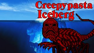 Creepypasta Readings Iceberg Layer 2 [upl. by Mahseh887]