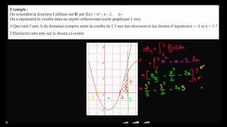 Aire pour fx  x²  x  2 sur 13  a aire lorsque f est positive [upl. by Osterhus37]