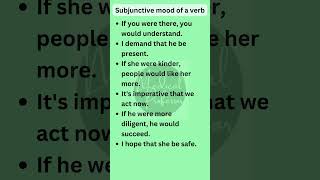 Subjunctive mood of a verb  Basic English Grammar shorts [upl. by Nodnarg]