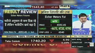 Eicher Motors Share Latest News Today Eicher Motors Share News  Eicher Motors  14th November 2024 [upl. by Refotsirhc]