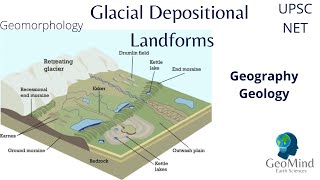 Glacial Depositional Landforms  Geomorphology  Geology  Geography  UPSC  NET [upl. by Arrimat]