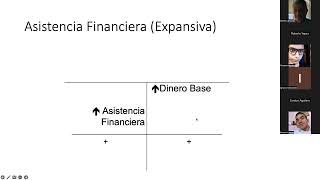 Política Monetaria II 311024 [upl. by Rosol]