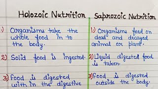 Difference between holozoic nutrition and saprozoic nutrition  Holozoic and saprozoic nutrition [upl. by Ynagoham730]