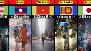 Monsoon Rainfall mm According To The Rank  Monsoon Rainfall Rankings [upl. by Rozanne]