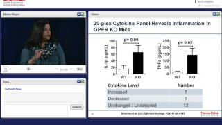 Biomarker Discovery Quantitation and Analysis with Multiplex Immunoassays [upl. by Srevart]