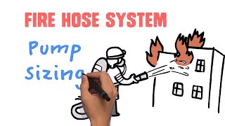 Firefighting Lesson 1  Sizing the pump for standpipe and fire hose system [upl. by Leohcin]