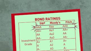 How Are Bonds Rated [upl. by Lord]