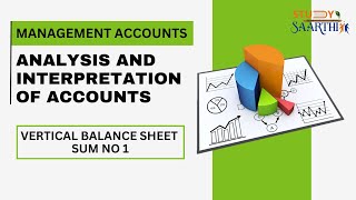 Analysis and Interpretation of Accounts  Vertical Balance Sheet Sum No 1  Management Account [upl. by Francoise]