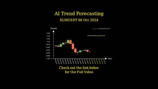 Oct 08 2024 XRP  XLM  FIL Trend Forecasting [upl. by Kirt]