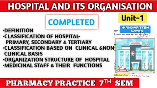 Hospital and its organization  Unit1  Pharmacy Practice 7th Semester  Abhi Pharmacy [upl. by Yoshi358]