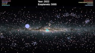 5000 Exoplanets Listen to the Sounds of Discovery 360 Video [upl. by Torey]