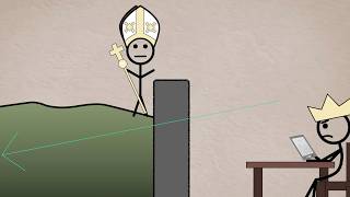 Vatican City Explained [upl. by Basir]