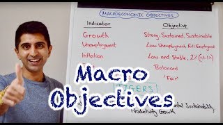 Y1 1 Macro Objectives of Government Growth Unemployment Inflation Trade  TIGERS [upl. by Lynch]