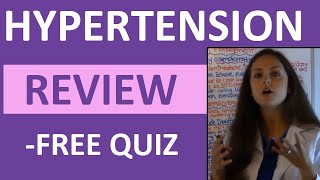 Hypertension Nursing NCLEX Review [upl. by Anelys]