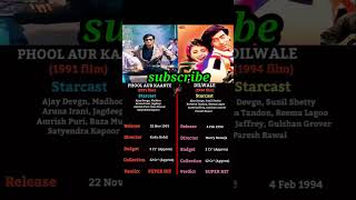 Phool aur kaante vs dilwale bollywood boxofficecollection indianmoviebollywoodmovie filmilndian [upl. by Dulciana]