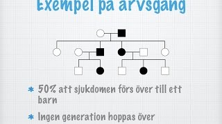 Dominanta autosomala sjukdomar gammal [upl. by Nuahsyt]