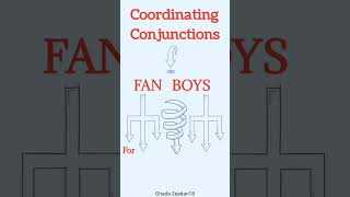 Coordinating Conjunctions أدوات العطف [upl. by Zuckerman]