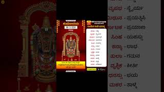 ದಿನ ಭವಿಷ್ಯ  08112024  ಇಂದಿನ ಭವಿಷ್ಯವಾಣಿ  Todays Horoscope in Kannada  Daily Astrology [upl. by Akenom]